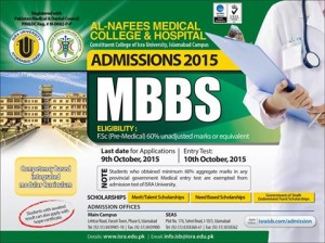 Al-Nafees Medical College Islamabad MBBS Admission 2017