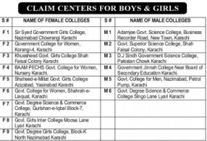 Karachi CAP Form SECCAP List of Claim Centers