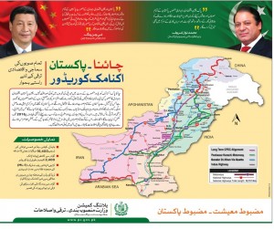 Final & Official Map of Pak China Economic Corridor Route