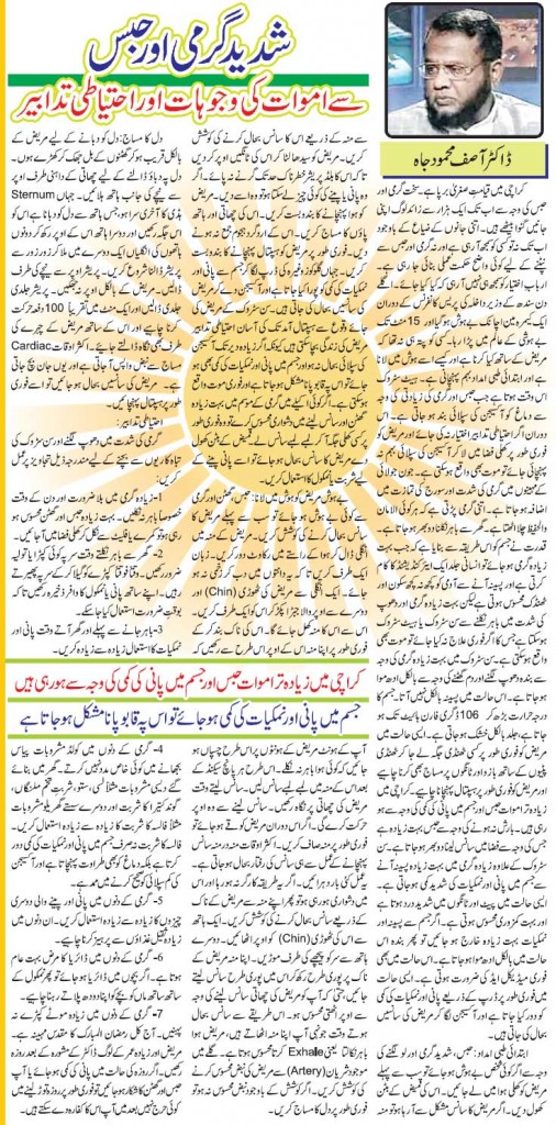 Heat Stroke Causes, Symptoms, Precautions, Treatment in Urdu & English