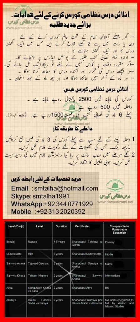 Career & Scope of Dars-e-Nizami or Islamic Science-Books, Jobs, Benefits & Tips