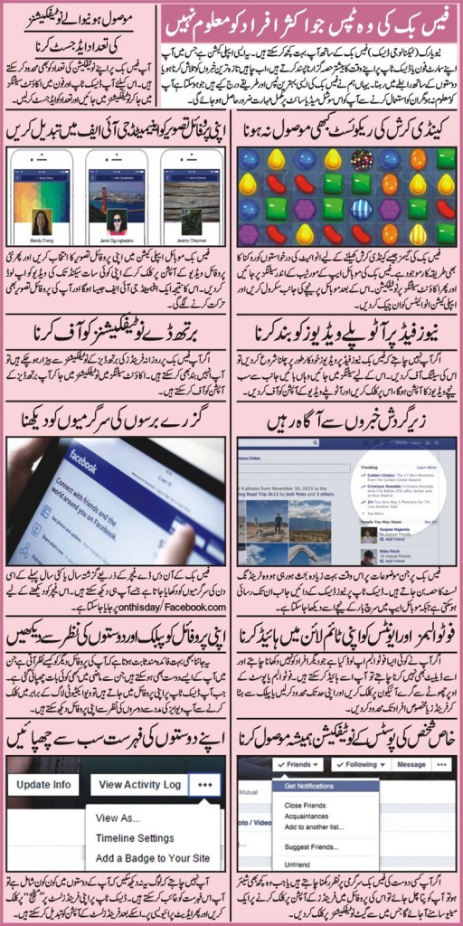 Top Ten Facebook Tips & Tricks in Urdu 