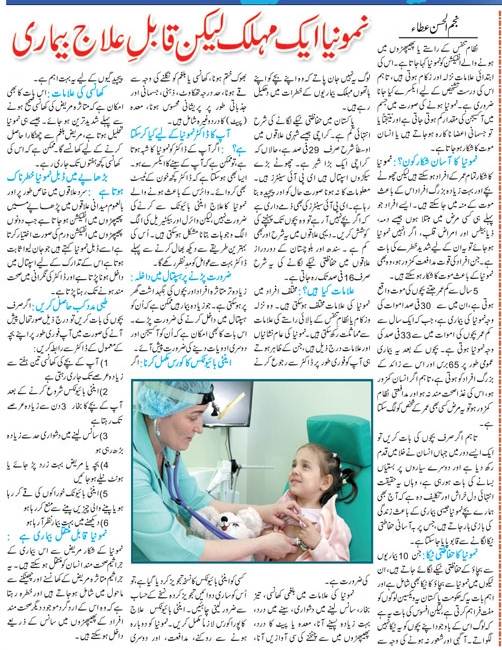 All About Pneumonia Causes, Symptoms, Preventions, Treatment (Urdu-English)