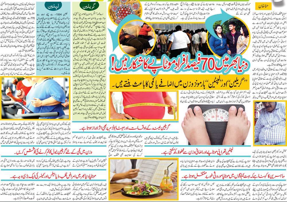 How To Lose Weight Fast? Unique Weight Loss Tips in Urdu & English