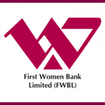 First Women Bank Limited-FWBL Jobs 2021
