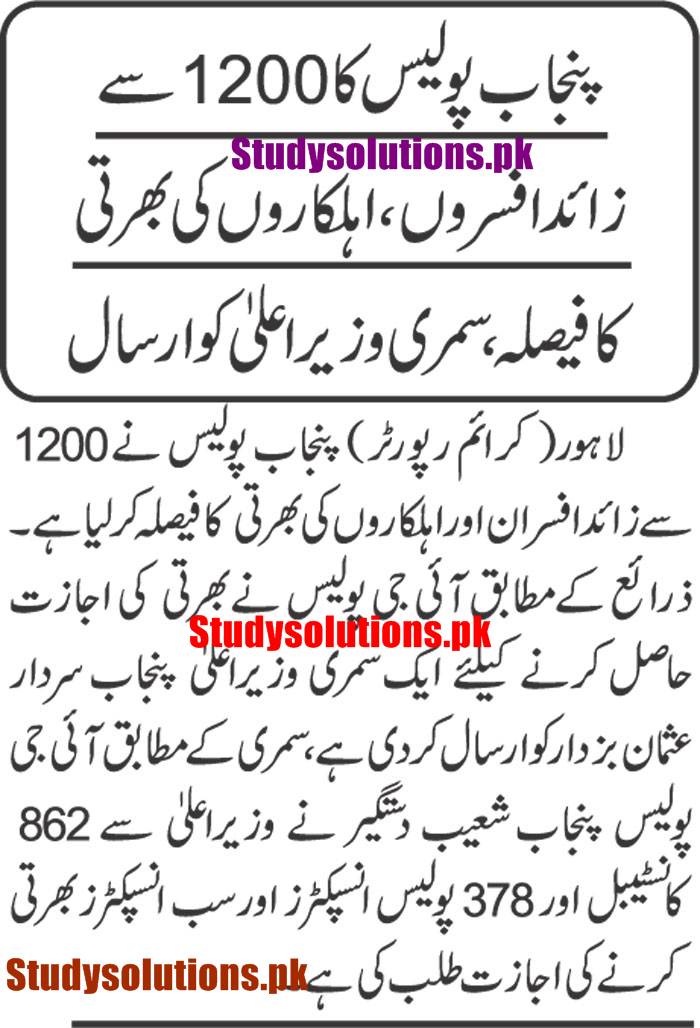 1200 Punjab Police Jobs 2020, Inspector, SI & Constables