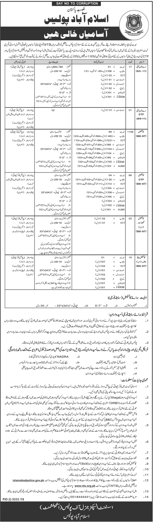 Islamabad Police Jobs 2019, Constable, Driver & ASI, NTS Form Download