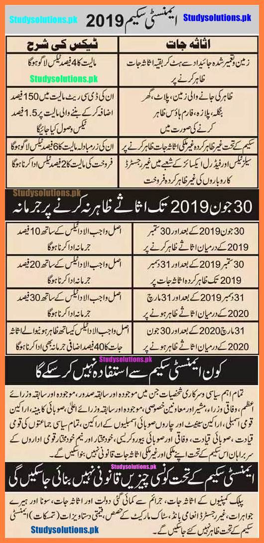 Tax Amnesty Scheme 2019 in Pakistan (Details in Urdu)