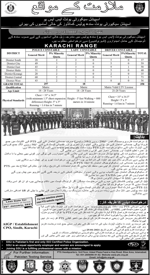 Sindh Police Jobs 2021, Male & Female SSU Commando & Constable Driver