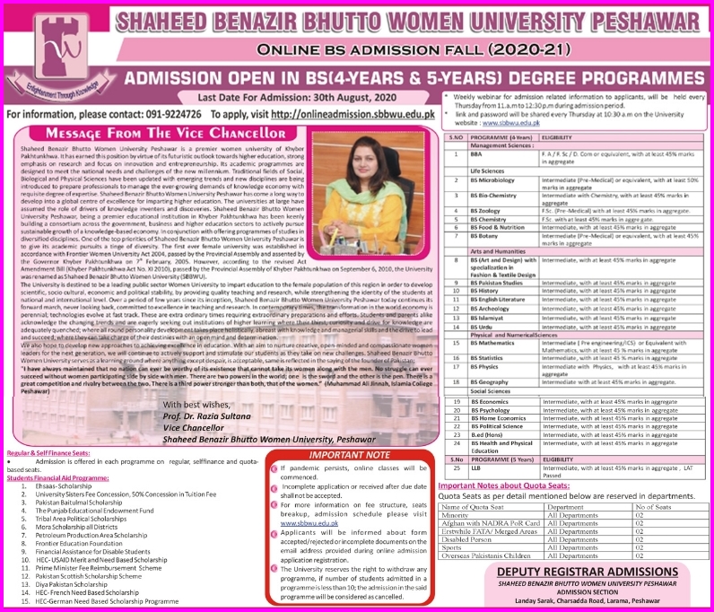 SBBWU Peshawar Undergraduate Admission 2020 in 4 & 5 Years BS Programs