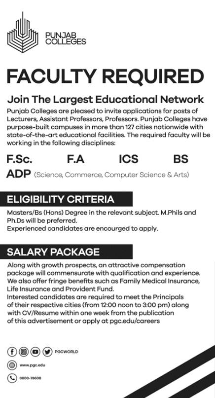 Lecturer jobs in Punjab Group of Colleges 2022