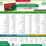 Sehat Card Hospitals List Pakistan With Location, Address & Treatments