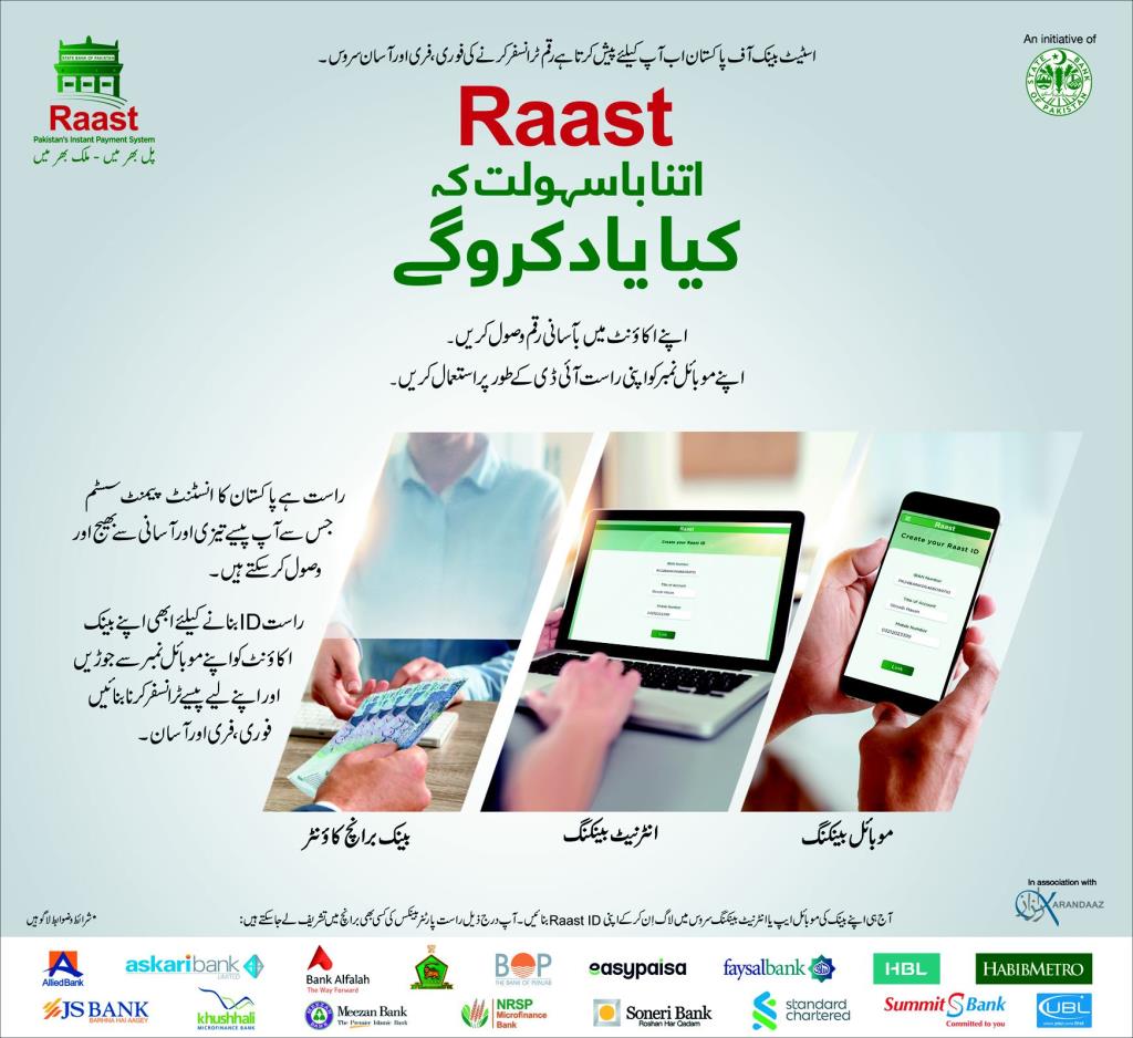 What is Raast By SBP? How to Create Raast ID? Features, Benefits