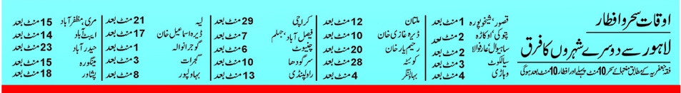 Ramadan Calendar 2022 Pakistan With Sehr & Iftar Timetable