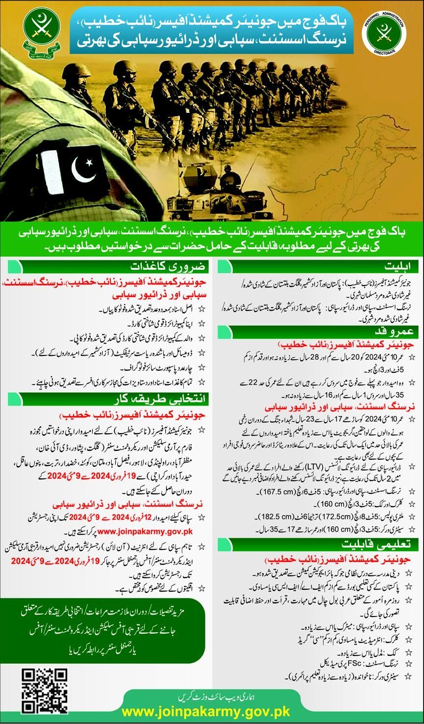 Join Pak Army As Soldier, Clerk, Driver, Cook, Military Police & Naib Khateeb 2024