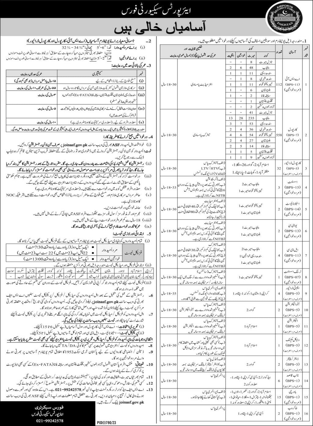 ASI, Corporal & Other Jobs in Airport Security Force ASF 2023