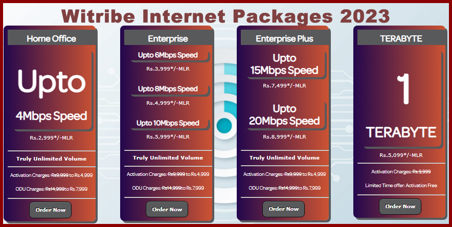Wi tribe Internet Packages 2023