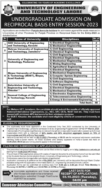 UET Lahore Reciprocal Base Undergraduate Admission 2023