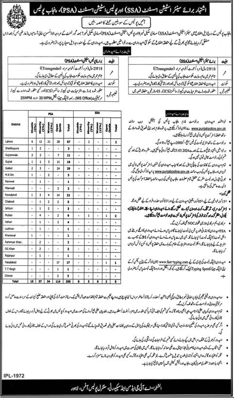 Punjab Police Senior Station Assistant & Station Assistant Jobs 2024, Apply Online