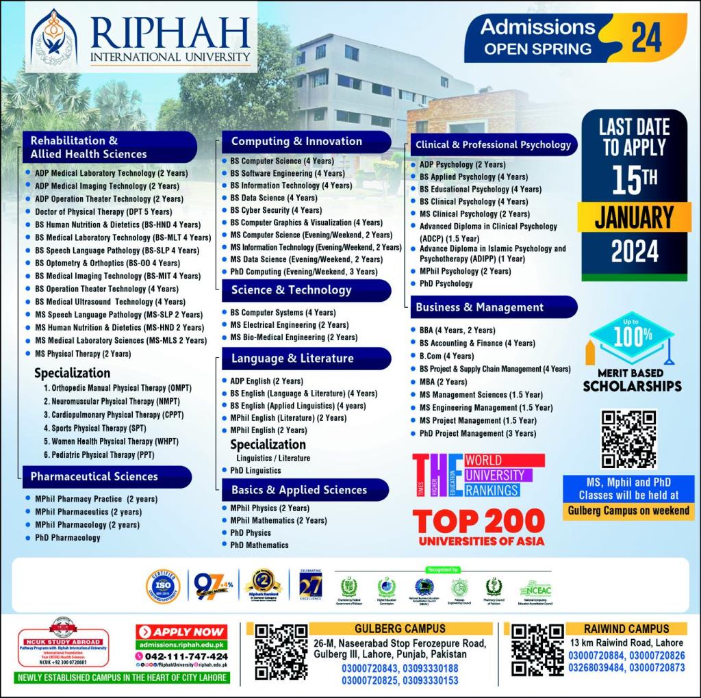 Riphah International University Admission 2024-Form, Courses & Schedule
