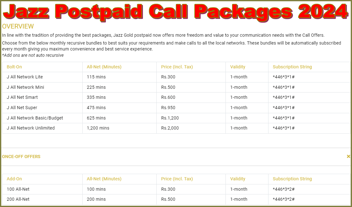 Jazz Postpaid Call Packages 2024