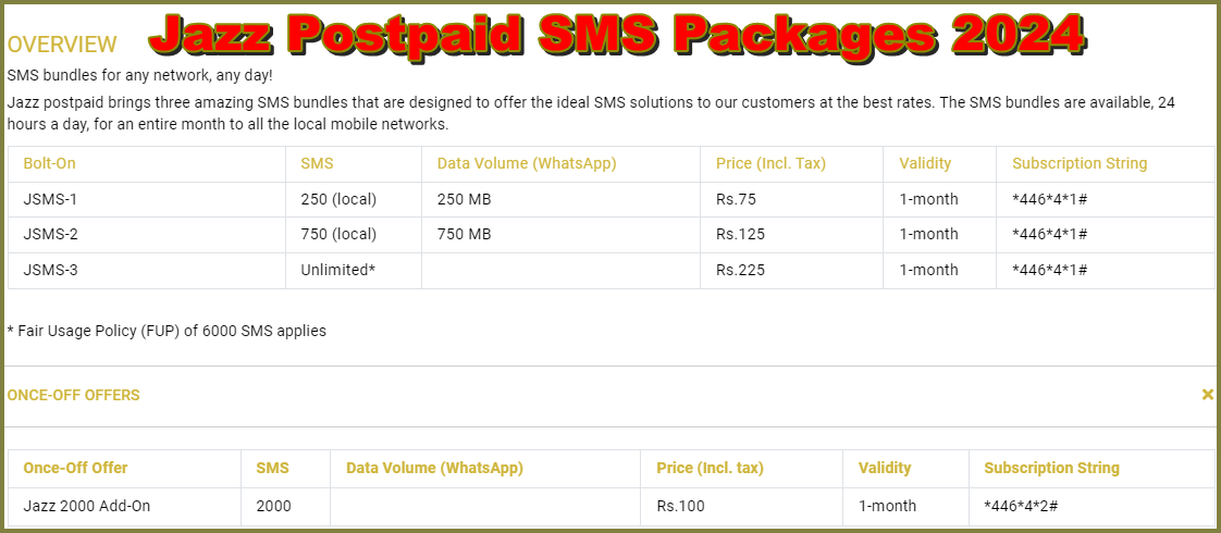 Mobilink Jazz SMS Packages 2024 For Postpaid Customers