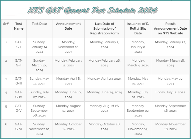 NTS GAT General Schedule 2024, Test Dates