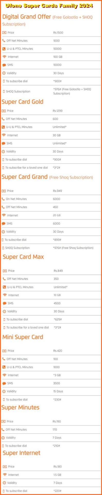 Ufone Super Card Packages 2024