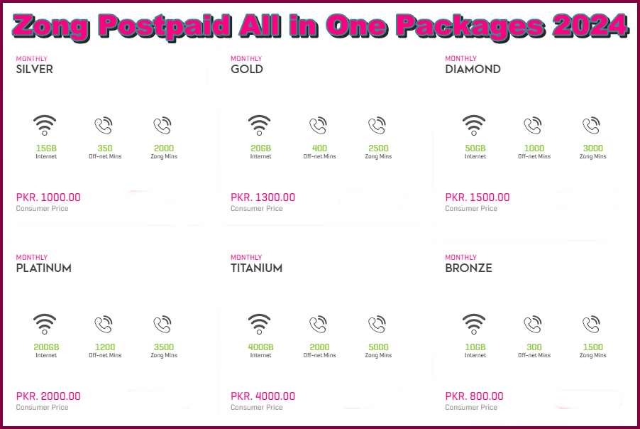 Zong Postpaid All in One Packages 2024