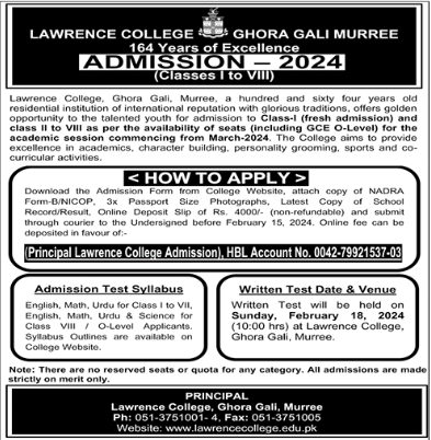 Lawrence College Ghora Gali Murree 8th Class Admission 2024, Entry Test Result