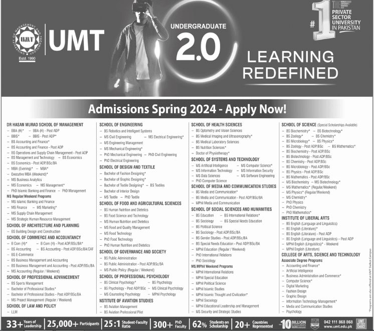 University of Management & Technology UMT Lahore & Sialkot Admission 2024